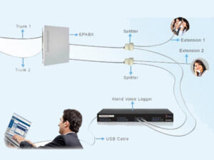 Voice Logger System